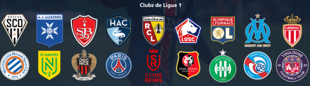Liste Clubs